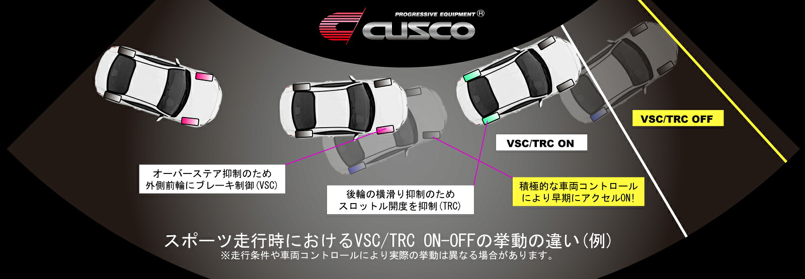 楽天市場 Cusco クスコ Vscキャンセラー Vscc トヨタ 86 型式zn6 海外仕様fr S等可 14r未確認スバルbrz 型式zc6 Ts可 カーショップナガノ２号店