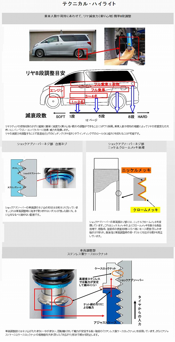 人気魅力的な価格 Cusco クスコ ｓｔｒｅｅｔ コルト ｚeroストリート ゼロ 全長調整式車高調 リヤ減衰力固定 アッパーマウントレススイフトスポーツ アクセラ Ht81s カーショップナガノ２号店 アルファード 代引受付不可 メーカー直送品 週間売れ筋衝撃価格