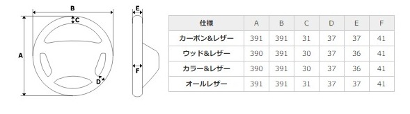 REALステアリングクラウンアスリート200系トヨタオリジナルシリーズアルヴェルブラックウッドブラックステッチ