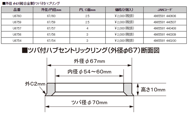 レビュー高評価の商品！ KYO-EI 協永産業 HUB CENTRIC RING 67mm 56mm