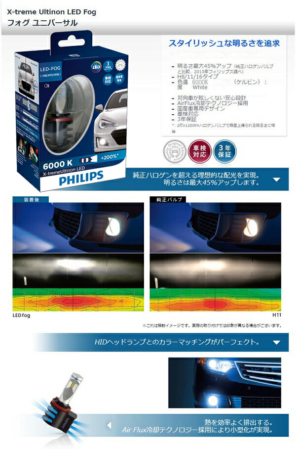 新品値下げ 車検対応 車用 クルマ用 N Box ホンダ H24 7 H25 11 Jf1 2 フォグランプ用 H8タイプ ハロゲン球からled バルブに交換 白色光で視認性と明るさを両立 車検対応 フィリップス Ledフォグバルブ6000k Bright White 新品入荷