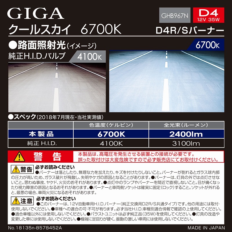 最大80％オフ！ H21.3-H25.8D4S 207 電球GIGA D4R共通 UZS206 トヨタ  純正HIDヘッドライト交換用バルブ2個セットクラウンマジェスタ スカイブルーに輝くクールな照射光純正交換HID3年保証クールスカイH.I.D.  極限の青さ 車用品