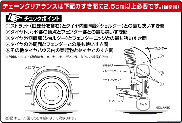 タイヤチェーン 車用品 タイヤ ホイール145 80r12 スタッドレスタイヤは除く普通タイヤのみ タイヤ2本分 タイヤチェーン ジャッキアップ不要でスピード取付 ソフトな乗り心地で驚異のグリップ力 エコメッシュツー Fb01 カルースオートパーツ スピード取付 ネット