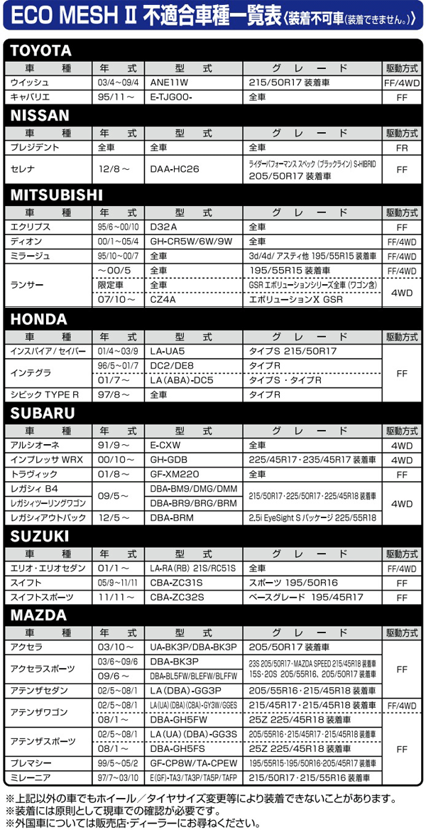 タイヤチェーン 車用品 タイヤ ホイール145 80r12 スタッドレスタイヤは除く普通タイヤのみ タイヤ2本分 タイヤチェーン ジャッキアップ不要でスピード取付 ソフトな乗り心地で驚異のグリップ力 エコメッシュツー Fb01 カルースオートパーツ スピード取付 ネット