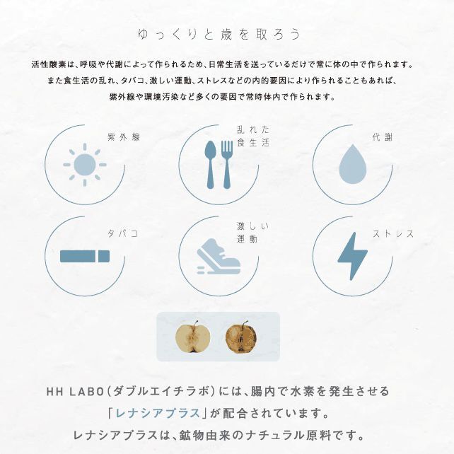 楽天市場 国際特許 最新 水素サプリメント Hh Labo ダブルエイチラボ 90粒 安心の日本製 健康 美容 腸内環境 エイジングケア 抜け毛 白髪 アトピー性皮膚炎 ダイエットをサポート 送料無料 畫骨carvex