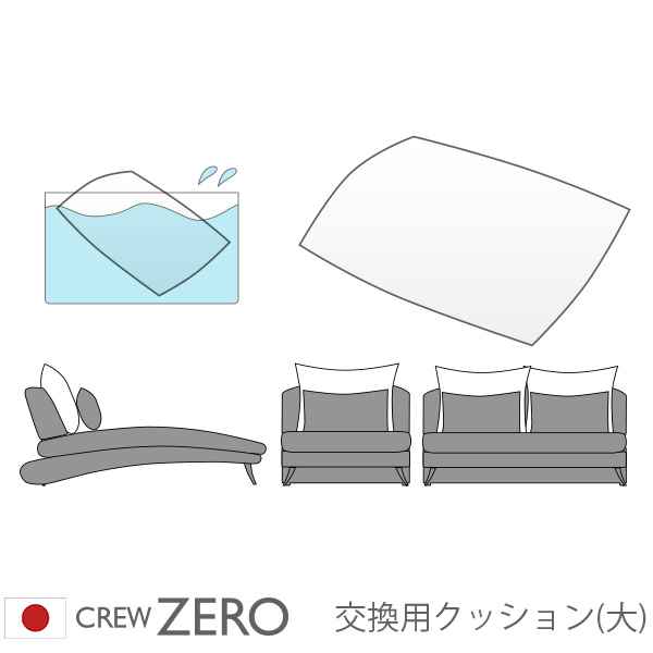 交換用 ヌードクッション【大】 中わた 手洗い 背中クッション カバー別売 クルー・ゼロ 日本製