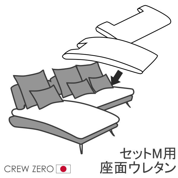 クルー・ゼロ日本製専用 交換用座面ウレタン 高密度 セットM用 220幅 通常宅配便 受注生産品｜クルーズ 公式 コンセプトストア