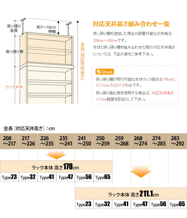 最大54％オフ！ 日本製 エースラック オーダーメイド 棚板 タフタイプ