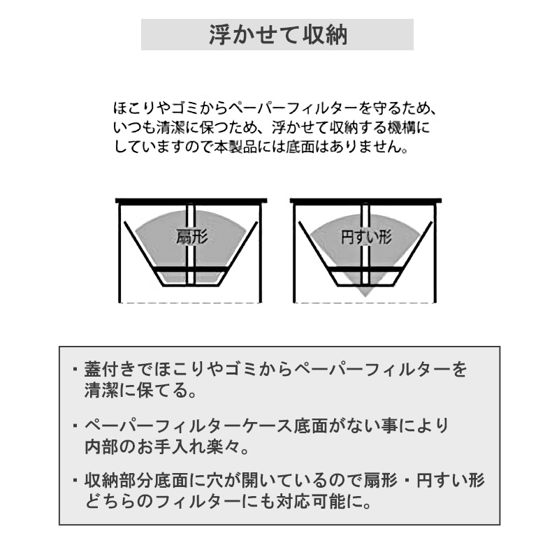 ふるさと納税 山崎実業 コーヒーペーパーフィルターケース トスカ ホワイト 3802 紙フィルターケース 紙フィルター収納 目隠し コーヒー  www.aedtasarim.com.tr