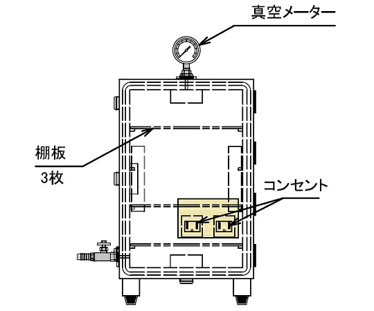 Let\u0027s note用 おすすめ添え物特集