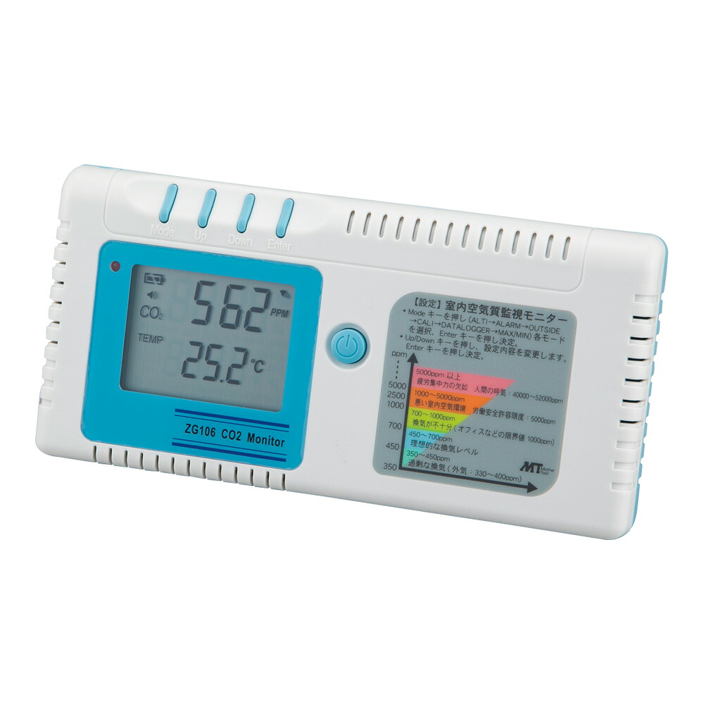 Let\u0027s note用 おすすめ付属品特集
