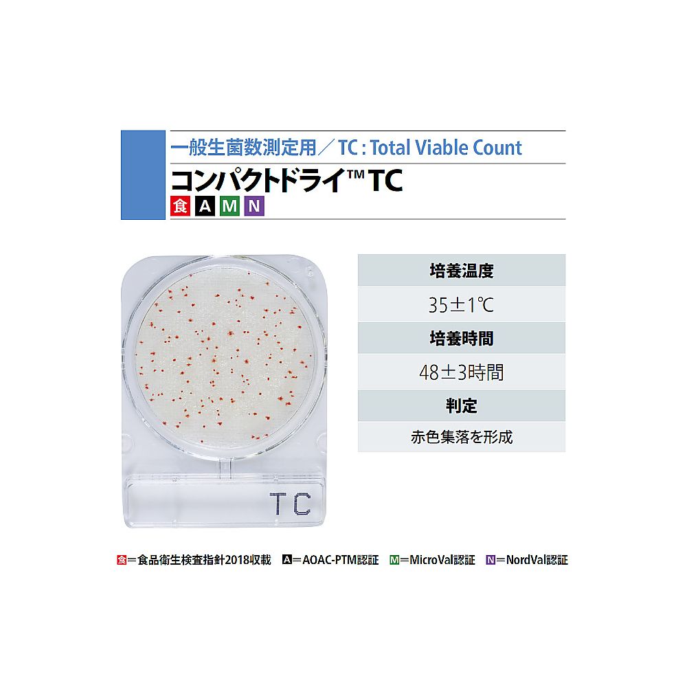 Let\u0027s note用 おすすめ付属品特集
