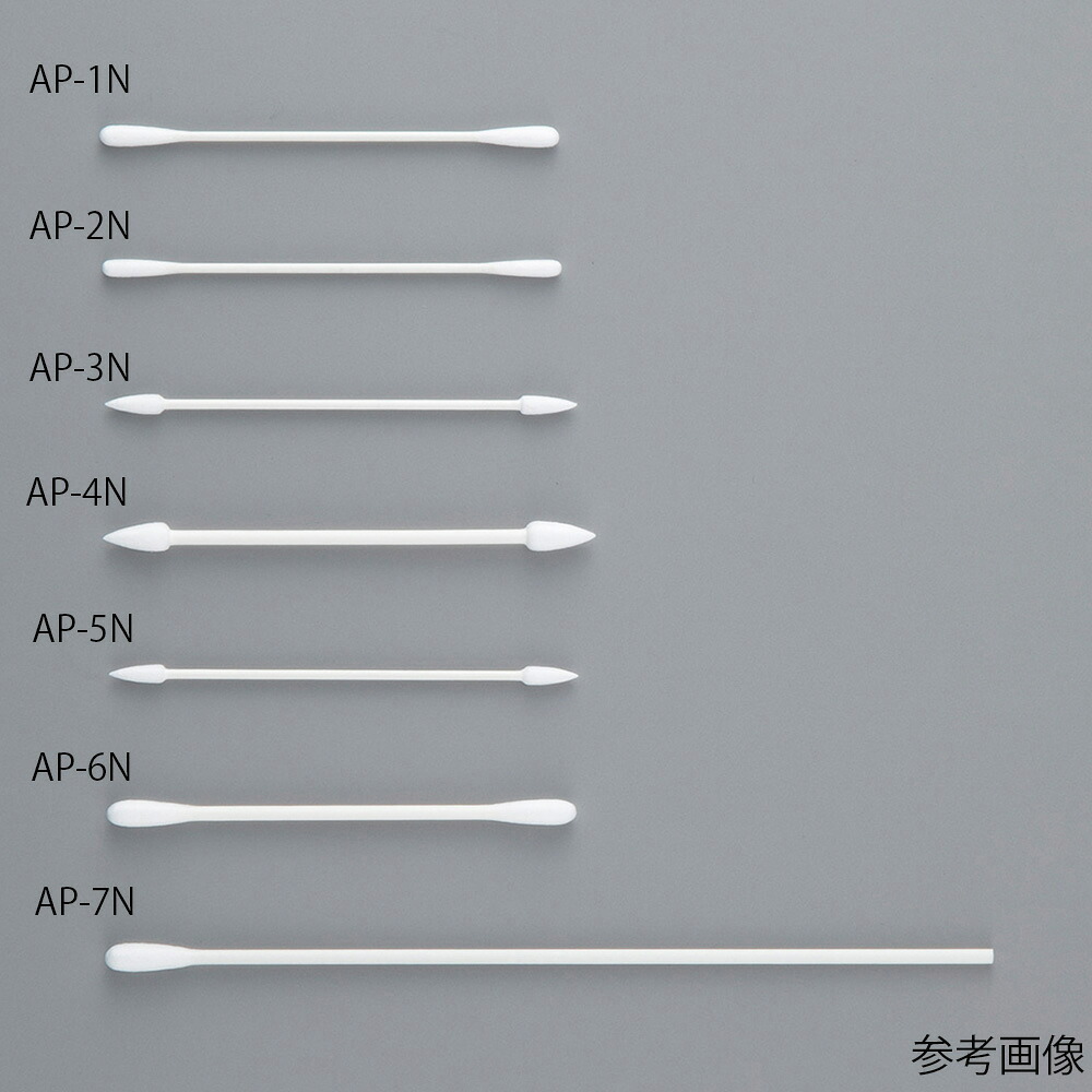 Let\u0027s note用 おすすめ付属物特集