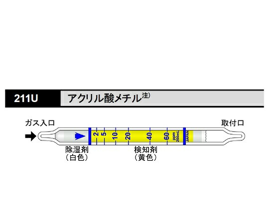 ガス検知管 アクリル酸メチル 1箱(10本入)