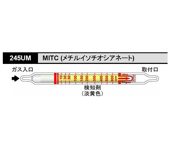 検知管 MITC 1箱（10本入）