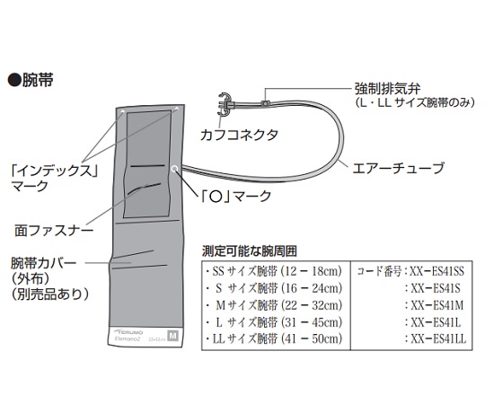 Let\u0027s note用 おすすめ付属品特集