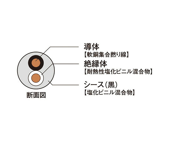 Let\u0027s note用 おすすめ付属物特集
