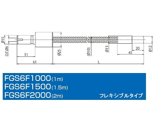 Let\u0027s note用 おすすめ佩び物特集