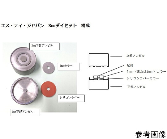 Let\u0027s note用 おすすめ付属物特集