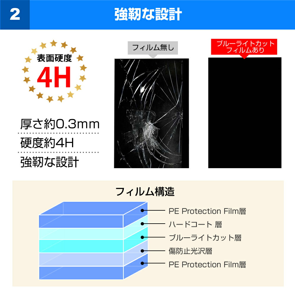 日立WoooL55-ZP5液晶テレビ保護パネル55型ブルーライトカットテレビ保護パネル55インチ保護フィルム画面モニター破損防止有機ELテレビUV保護テレビガード薄型カバー