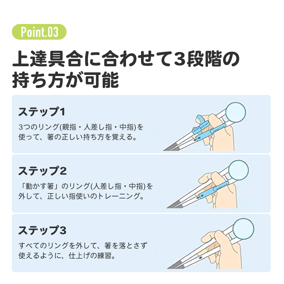 競売 ケース付き デラックストレーニング箸 練習箸 躾箸 しつけばし れんしゅうばし お箸の練習用 ベビー キッズ 幼児 子供 お箸 箸 ハシ 練習 外食 食事 スケーター Qdtek Vn