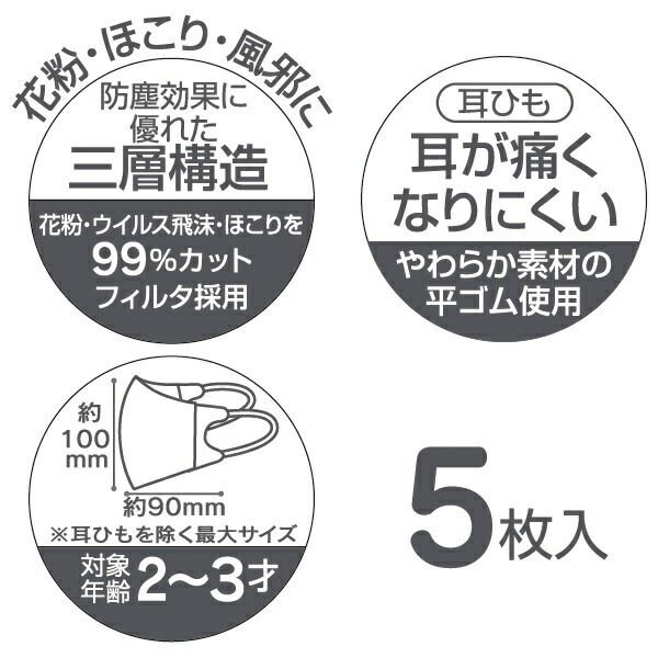 楽天市場 P10倍4日 00 子供用品 子供用立体マスク ｓ ５個入り ディズニー カーズ 花粉 花粉症 ウイルス ウィルス 風邪 咳 予防 子供用マスク 2 3才 スケーター公式ショップ