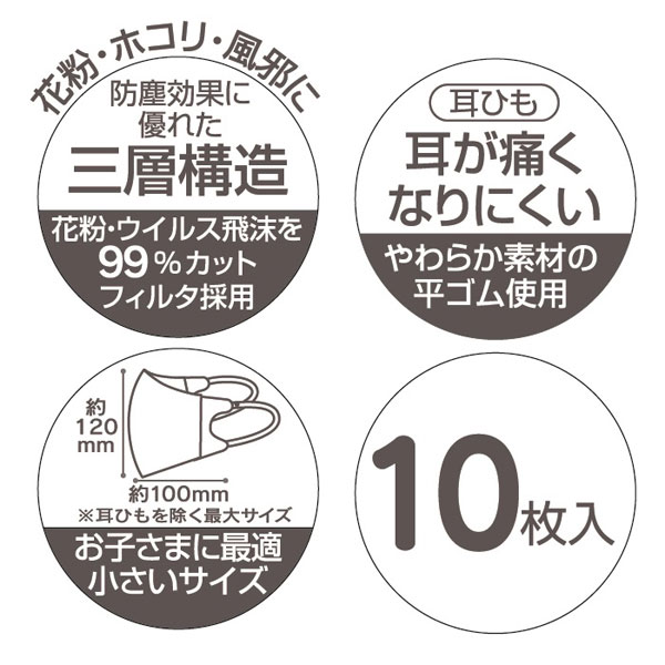 楽天市場 P10倍 4日 00 11日01 59 子ども用 不織布立体マスク １０枚入り ｉ ｍ ｄｏｒａｅｍｏｎ 花粉 花粉症 ウイルス ウィルス 風邪 咳 予防 衛生 菌 こども用マスク I M Doraemon アイムドラえもん ドラえもん スケーター公式ショップ