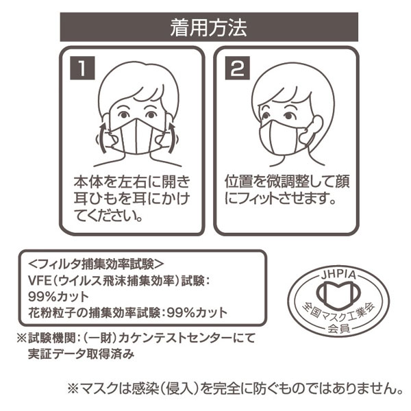 楽天市場 P10倍 4日 00 子ども用 不織布立体マスク １０枚入り ｉ ｍ ｄｏｒａｅｍｏｎ 花粉 花粉症 ウイルス ウィルス 風邪 咳 予防 衛生 菌 こども用マスク I M Doraemon アイムドラえもん ドラえもん スケーター公式ショップ