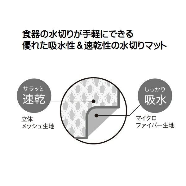 楽天市場 P10倍 4日 00 水切りマット ミッキーマウス キッチンマット 吸水マット 食器乾燥 速乾 メッシュ ループ付 かわいい ディズニー Disney スケーター公式ショップ