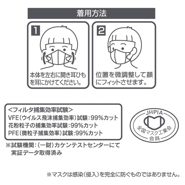 楽天市場 P10倍4日 00 子ども用立体マスクｓ ５個入 ｉ ｍ ｄｏｒａｅｍｏｎ 花粉 花粉症 ウイルス ウィルス 風邪 咳 予防 小さめ ２ ３才 キャラクターマスク キッズマスク スケーター株式会社 I M Doraemon アイムドラえもん ドラえもん スケーター