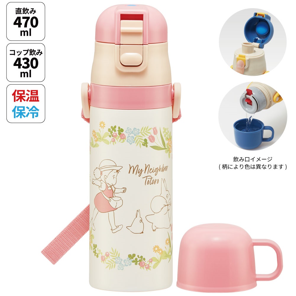 楽天市場】[12月3日〜11日 P10倍]水筒 キッズ 直飲み ワンタッチ