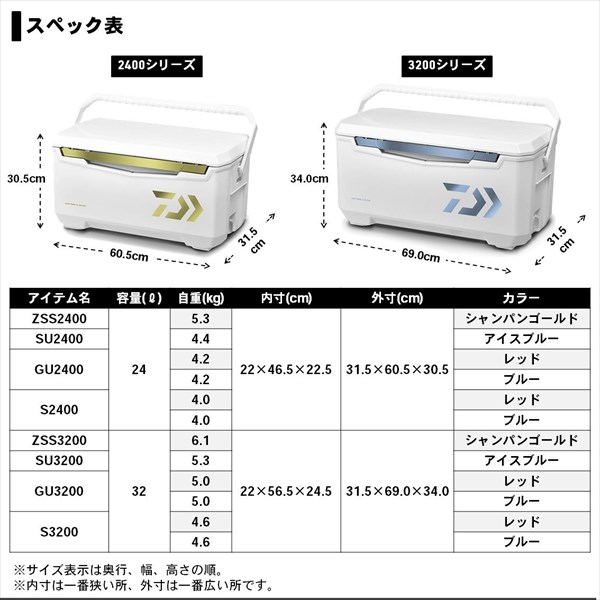 限定製作】 ダイワ クーラーボックス ライトトランクα ZSS 2400 S