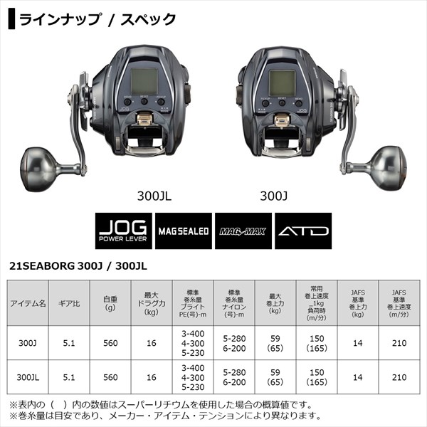 ダイワ電動リール シーボーグ300JL 美品-