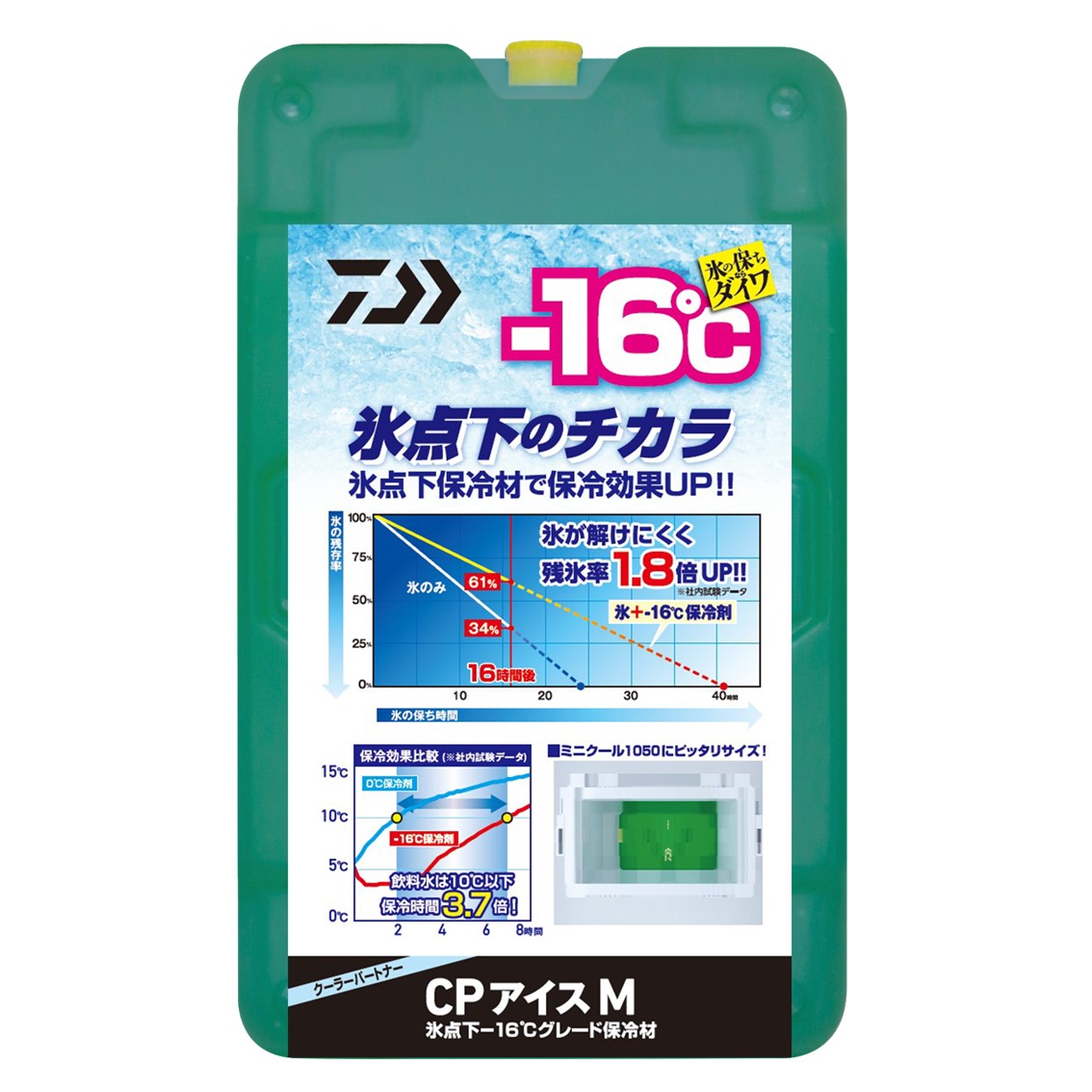 楽天市場】ダイワ クーラーボックス クールラインα3 GU2000 グリーン
