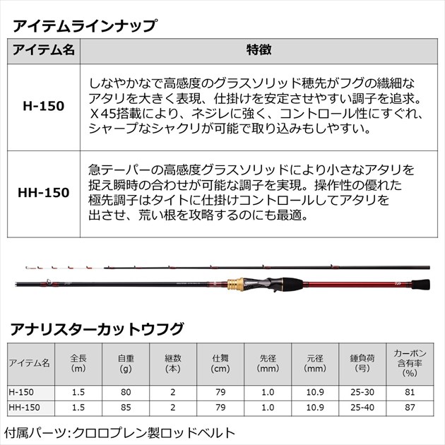 代引き人気 ダイワ フグ竿 アナリスターカットウフグ H-150 2ピース