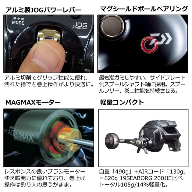 直送商品 ダイワ 電動リール 22シーボーグ 200J 右 tdh-latinoamerica.de