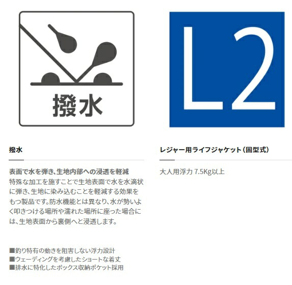 正規品質保証 シマノ ライフジャケット Vf 024u ゲームベスト リアルブラック フリーサイズ Whitesforracialequity Org