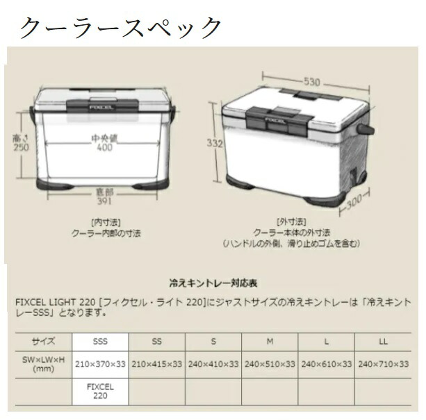ＷＥＢ限定カラー有 アーバンマウンテン 旅行用コンテナ マルチコンテナボックスM82-10 60L 62 cm 2800kg オレンジ 