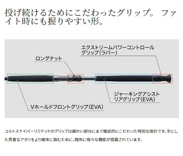 シマノ ショアジグロッド コルトスナイパーリミテッド S100MH