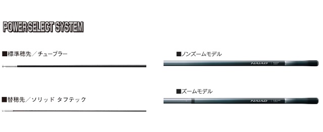 オンライン限定商品 プロセレクトTF 急瀬85 シマノ 鮎竿 www.gold