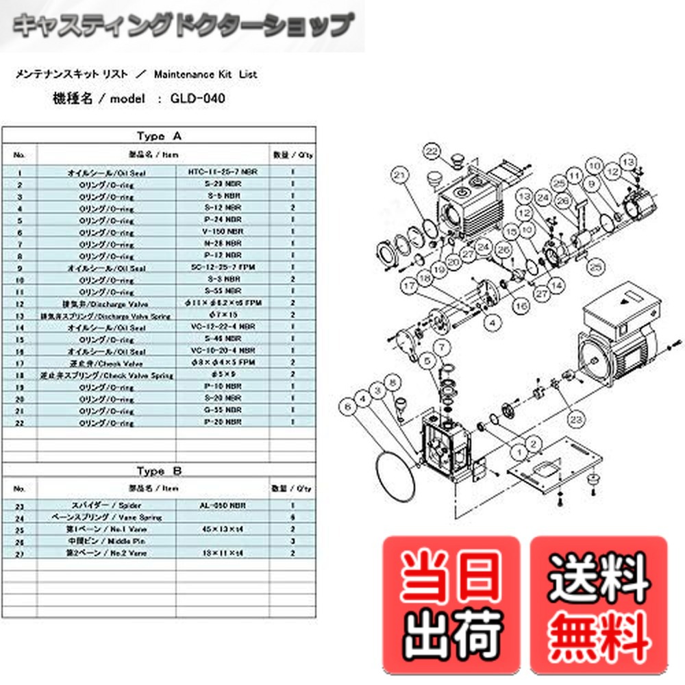 【貨物輸送無料】ULVAC GLD-040用検査と修理一揃いの道具B GLD-040