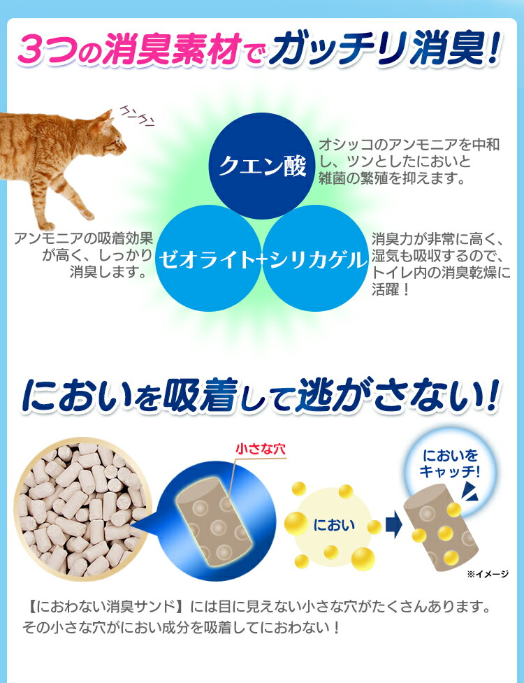 システム猫トイレ用砂 ゼオライト クエン酸入り 6L TIA-6C