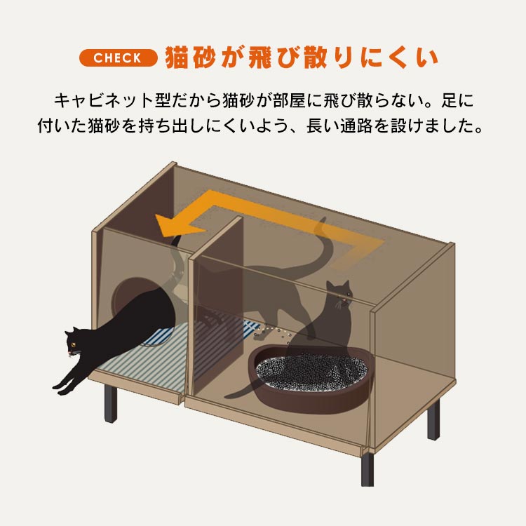 新商品 猫 トイレ 収納 隠す カバー 猫 家具 キャットトイレタリーキャビネット収納付き Ctc 0s アッシュブラウン ブラック ペット 猫 ネコ 猫トイレ ネコ散らかりにくい ネコ用品 キャット 隠す猫トイレ アイリスオーヤマ Natboardmcqs Com