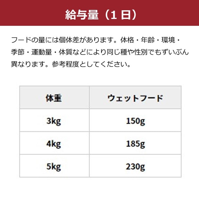 アニモンダ猫インテグラプロテクトニーレン仔牛100g×16缶腎臓療法食まとめ買い猫缶キャットフードanimondaintegraprptectエサ猫用餌ウェットフード缶詰低リン低タンパク質グレインフリー穀物不使用慢性腎不全腎臓病