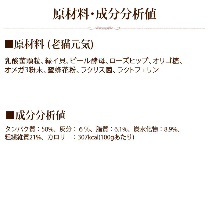 猫 老猫用サプリメント 老猫元気 緑イ貝 グルコサミン コンドロイチン 乳酸菌入り シニア猫の関節 健康維持におすすめ 猫用サプリメント ビーポーレン 天然ビタミンc Massage Mit Herz De