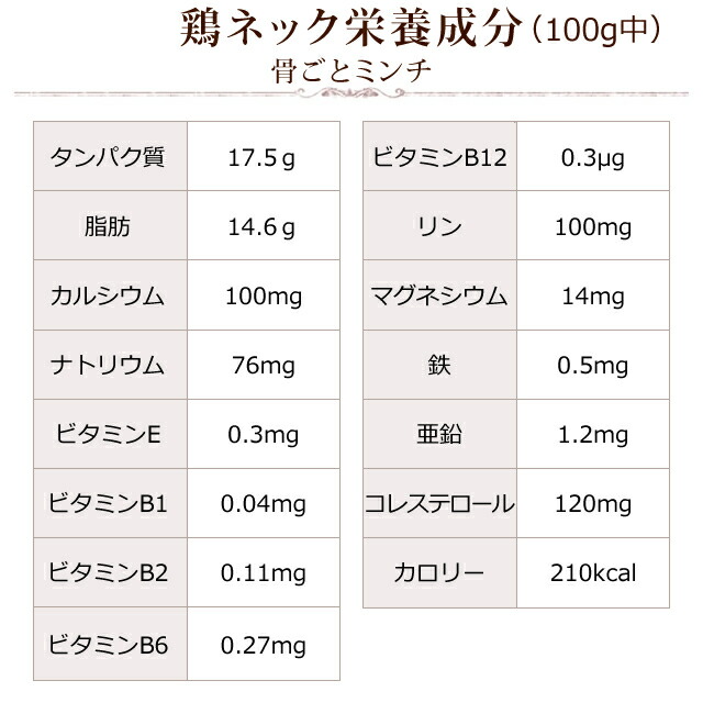 楽天市場 猫用 生肉 鶏ネック骨ごとミンチ1kg 国産鶏 猫フード 酵素たっぷり生骨入り 500gの小分け2袋 ささみ あす楽 犬にも 仔猫 子猫 老猫 生食 低カロリー A0017 キャットフード帝塚山ハウンドカム 楽天市場 猫用 生肉 鶏ネック骨ごとミンチ1kg 国産鶏 猫フード 酵素たっぷり生骨入り 500gの小分け2袋 ささみ あす楽 犬にも 仔猫 子猫 老猫 生食 低カロリー A0017 キャットフード帝塚山ハウンドカム
