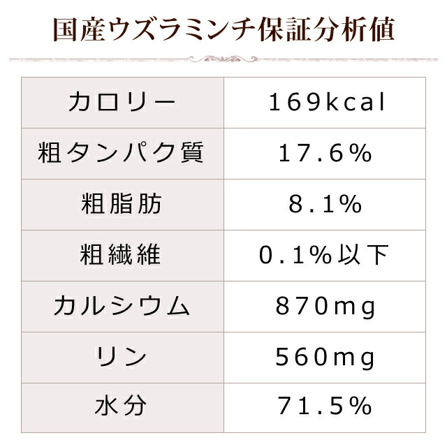 88%OFF!】 冷凍配送 犬用猫用 生肉 国産ウズラミンチ 3kg 500g×6袋 小分けトレー入り うずら 二度挽き 手作りごはん 鶉  高級ウズラ肉 トッピング 骨ごと 皮ごと もちもちミンチ コラーゲン 皮膚の栄養