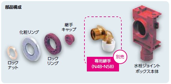 ブリヂストン 【GS5B-30NO】プッシュマスター 壁用水栓ジョイントボックス専用継手【純正品】