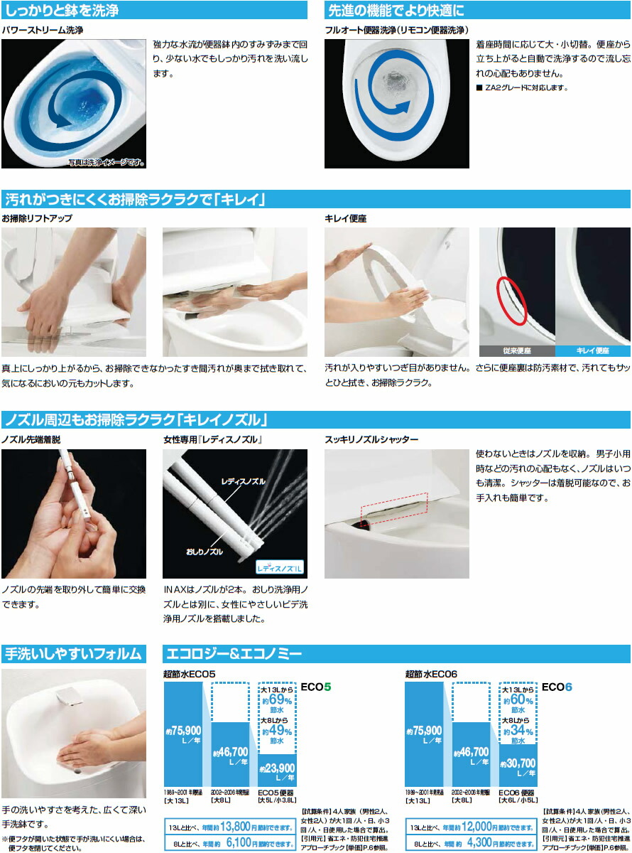 壁リモコン 寒冷地 寒冷地 シャワートイレ 床排水 リトイレ 便器 Hbc Zaah 1 Kj 機能部 Dt Za281ahn 手洗付 Lixil Inax シャワートイレ 床排水 メーカー直送 代引不可 後払い決済不可 おしゃれリフォーム通販 アメージュza せしゅる