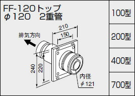 【0700243】ノーリツ 給湯器 関連部材 給排気トップ（2重管方式及び2本管方式） FF-120トップ φ120 2重管 200型【純正品】